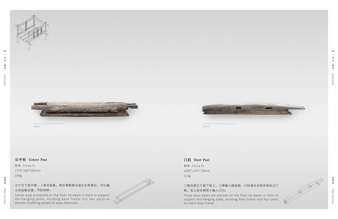 禾仓调研 Barn Survey & Research
