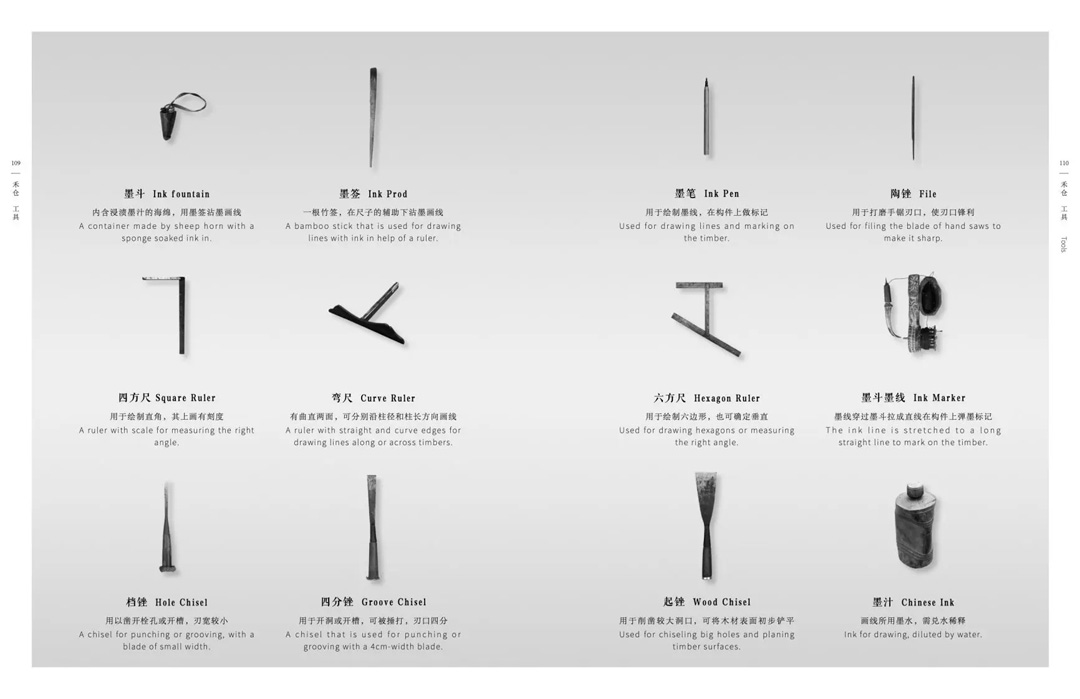 禾仓调研 Barn Survey & Research
